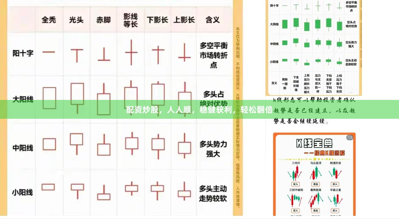 配資炒股，人人順，穩健獲利，輕松翻倍